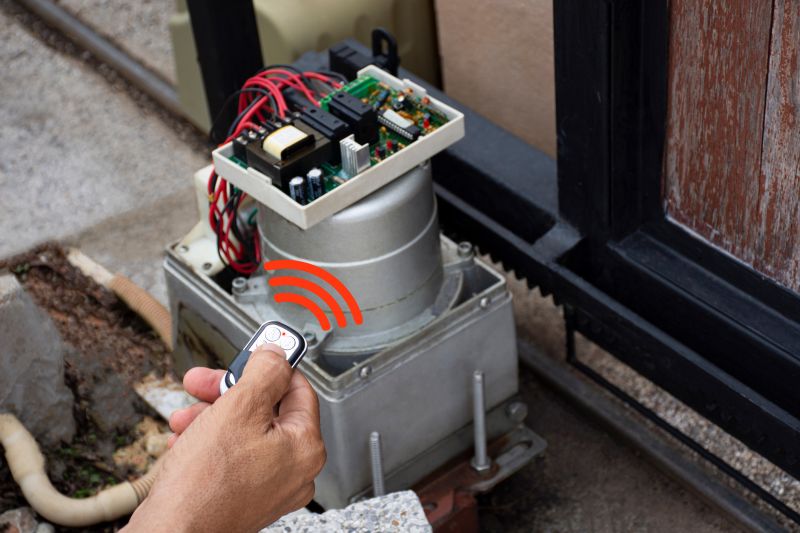 Remote Control Gate Service