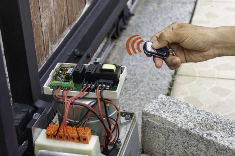 Remote Control Gate Service